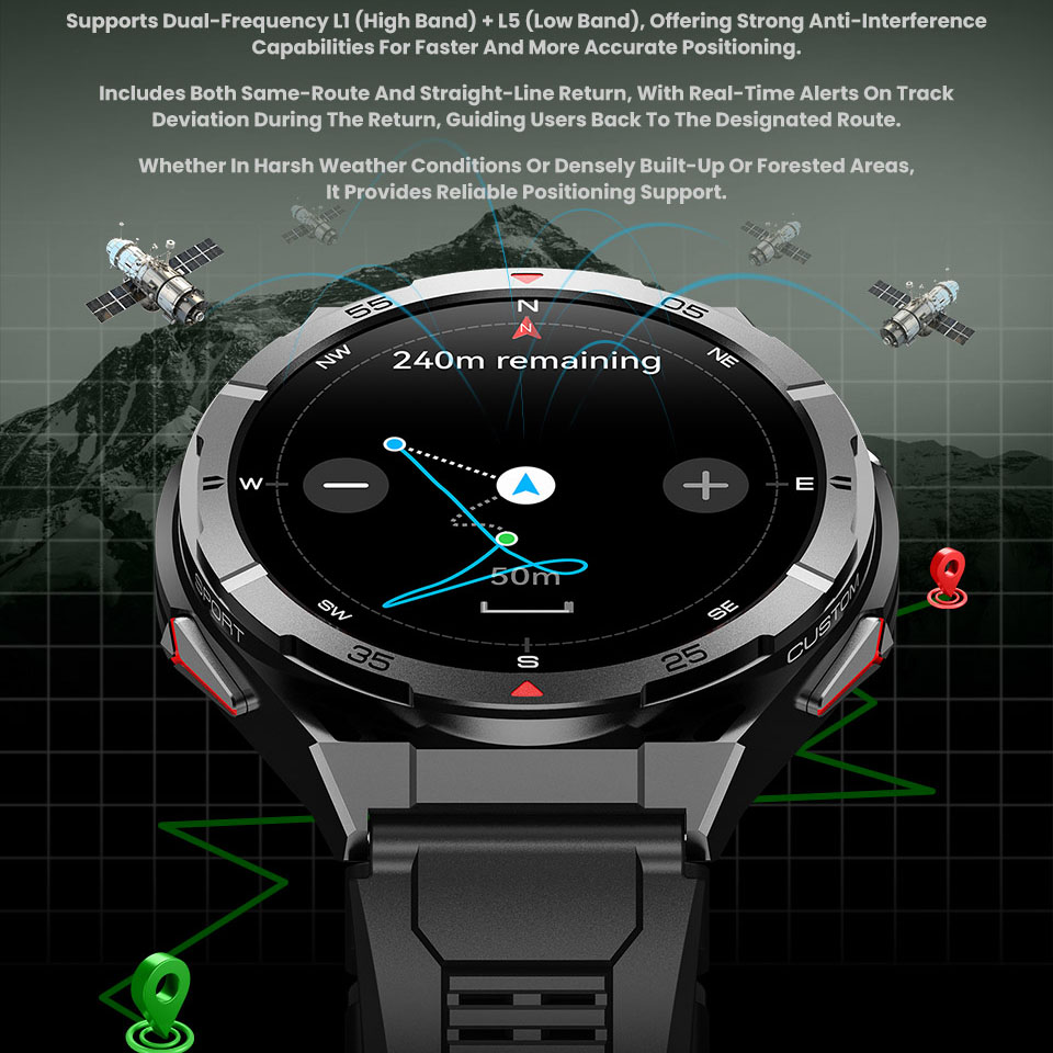 New Smart Watch GPS Sports Com - Smartwatch Instagram incelemesi ve fiyatı