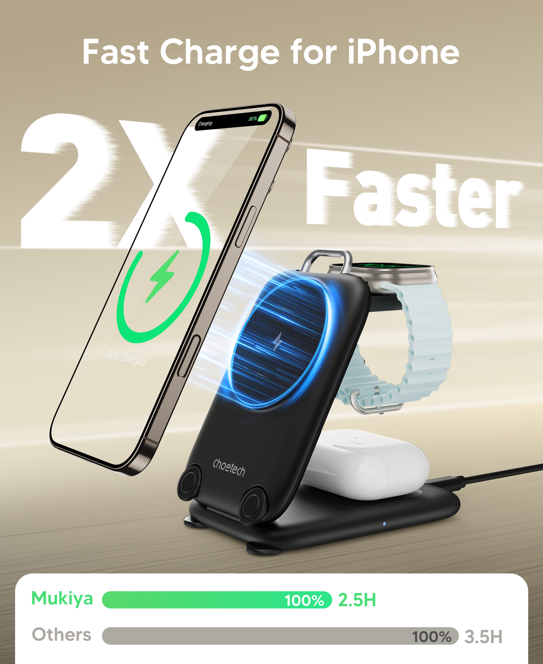 3-in-1  Travel Fast Charge Wir - Watch Charging Dock incelemesi ve fiyatı