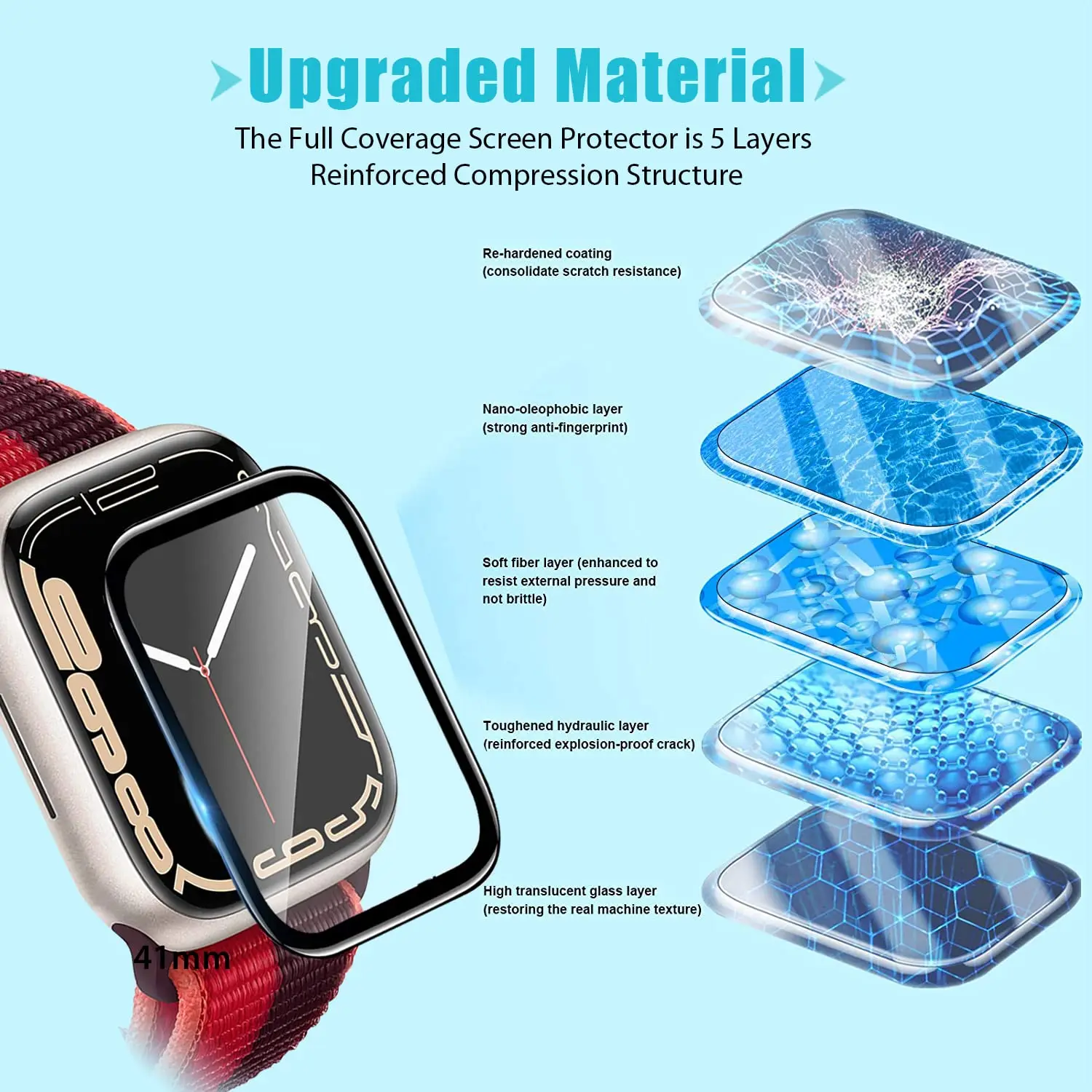 Screen Protector 3D Tempered F - Smartwatch Icon incelemesi ve fiyatı