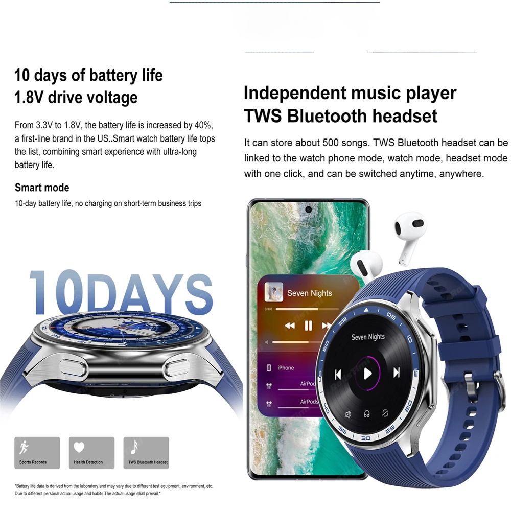 1.43 AMOLED Smart Watch 3D Sur - Smartwatch X incelemesi ve fiyatı