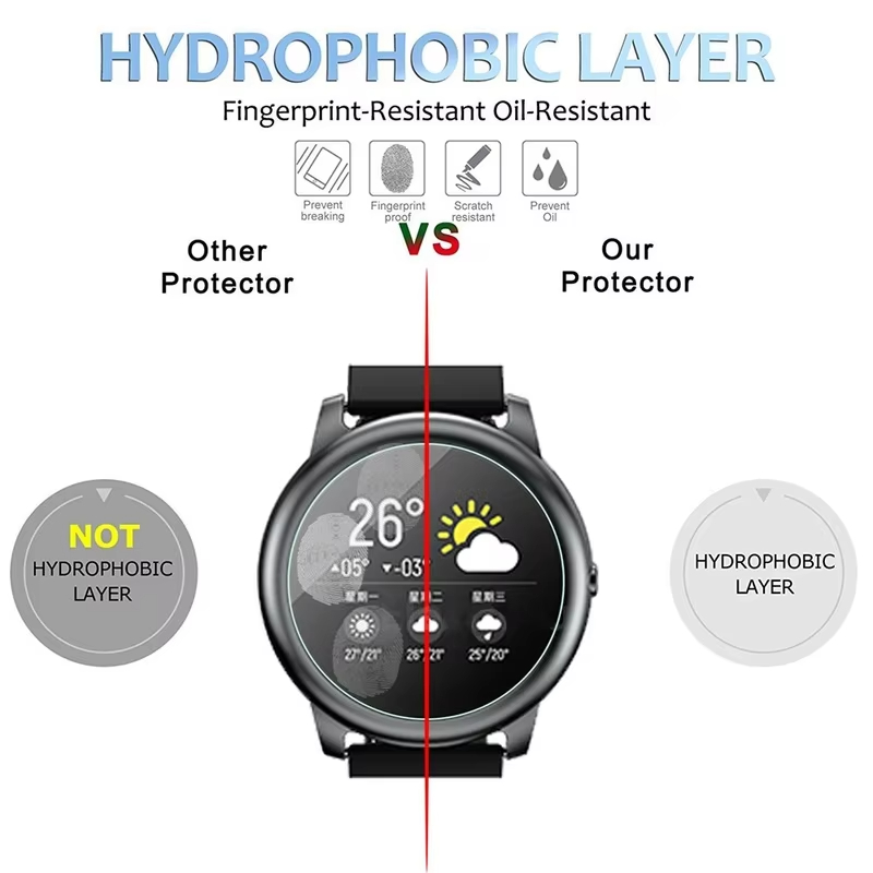 Tempered Glass For hayLou sola - Smartwatch Icon incelemesi ve fiyatı