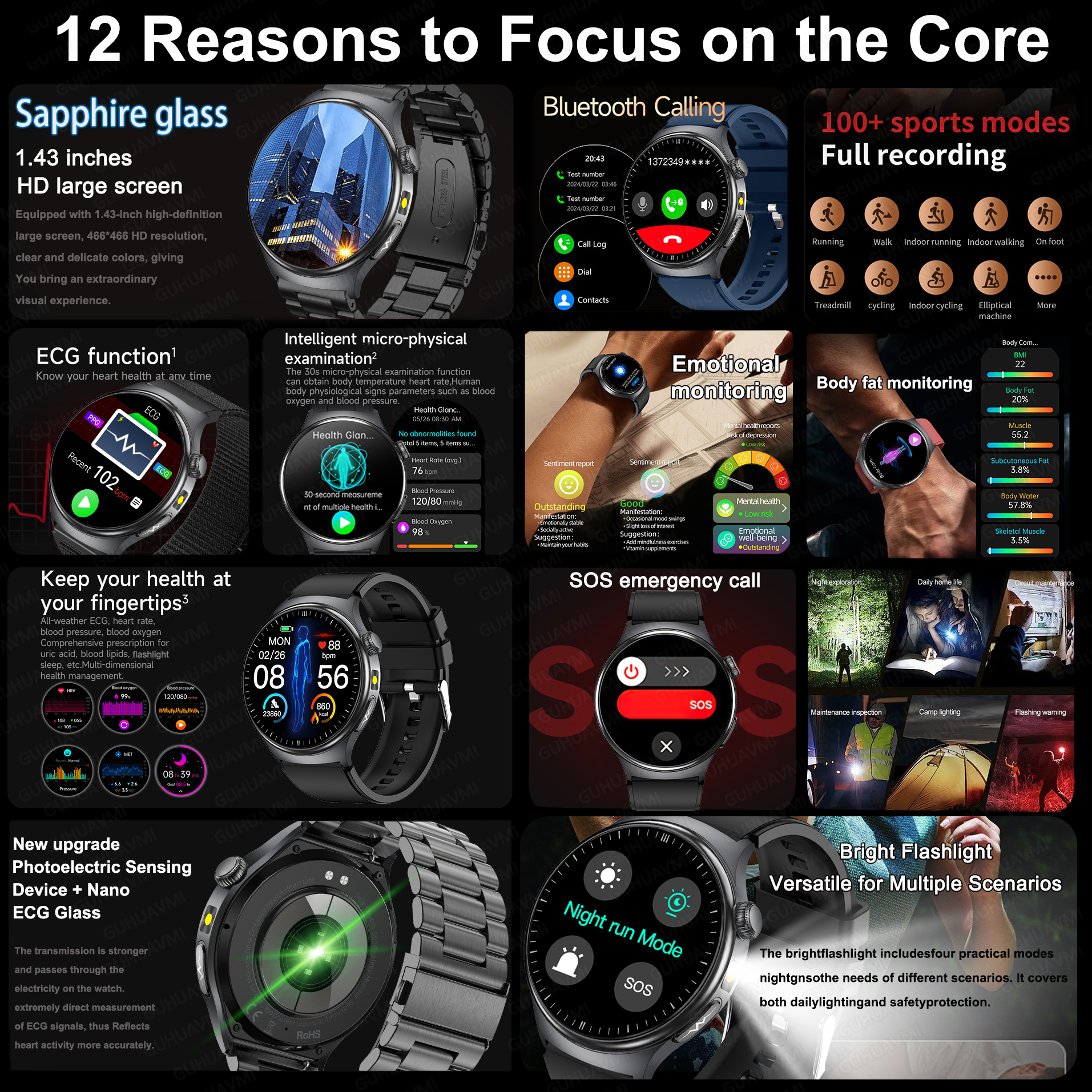 2026 New Accurate Diagnosis Sm - Android Smartwatch Accessories incelemesi ve fiyatı