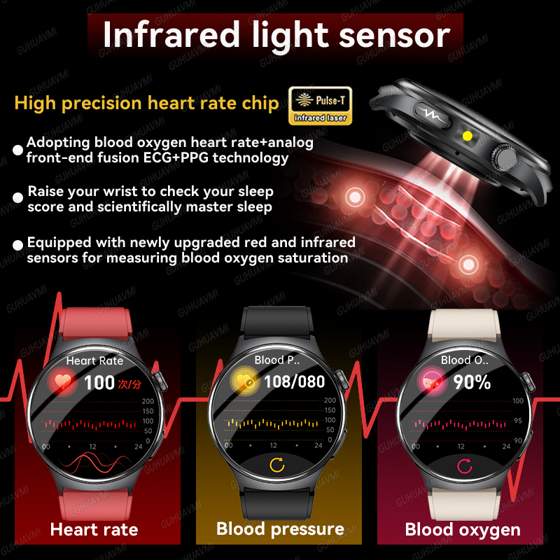 2026 New Accurate Diagnosis Sm - Android Smartwatch Accessories incelemesi ve fiyatı