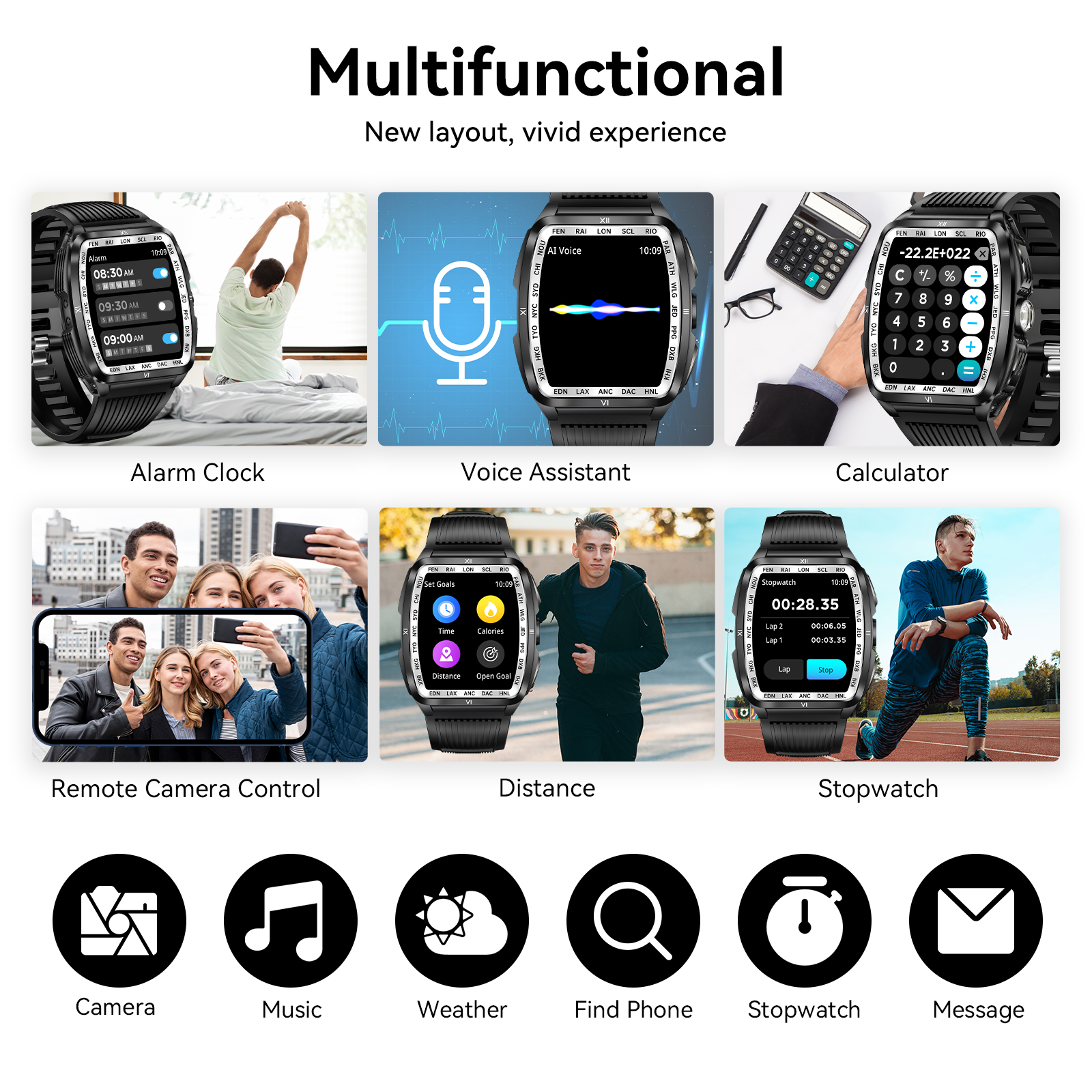 New EIGIIS KE7 Multifunctional - Android Smartwatch Accessories incelemesi ve fiyatı