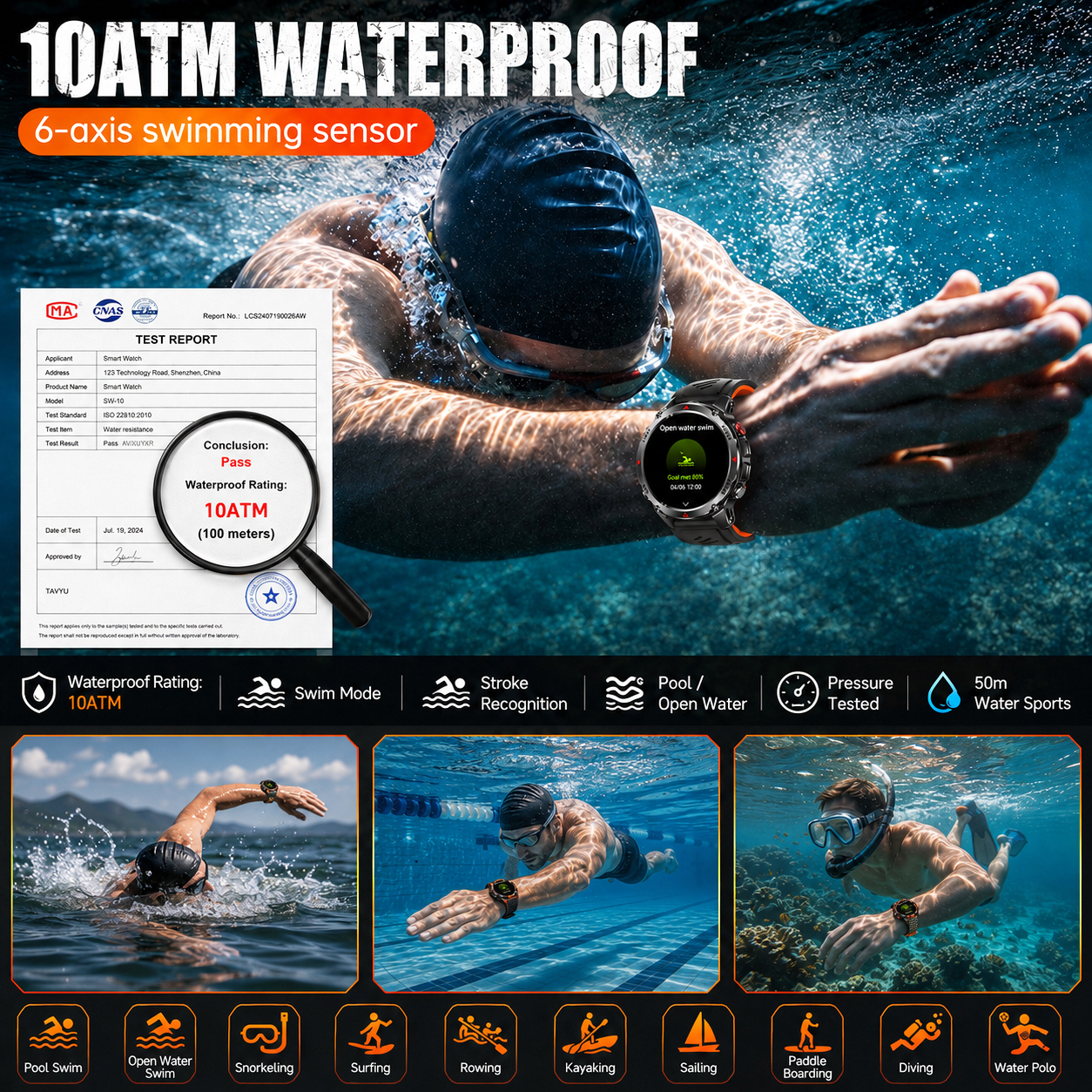 T-Rex 3 Pro Military Grade AGP - Android Smartwatch Accessories incelemesi ve fiyatı