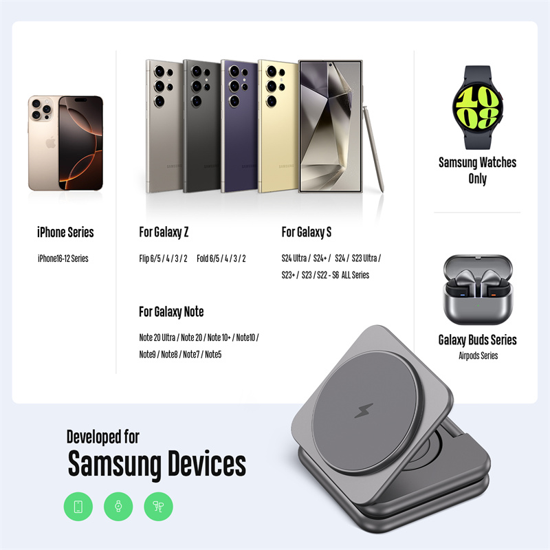 KUXIU Wireless Charger for Sam - Smartwatch Ac incelemesi ve fiyatı