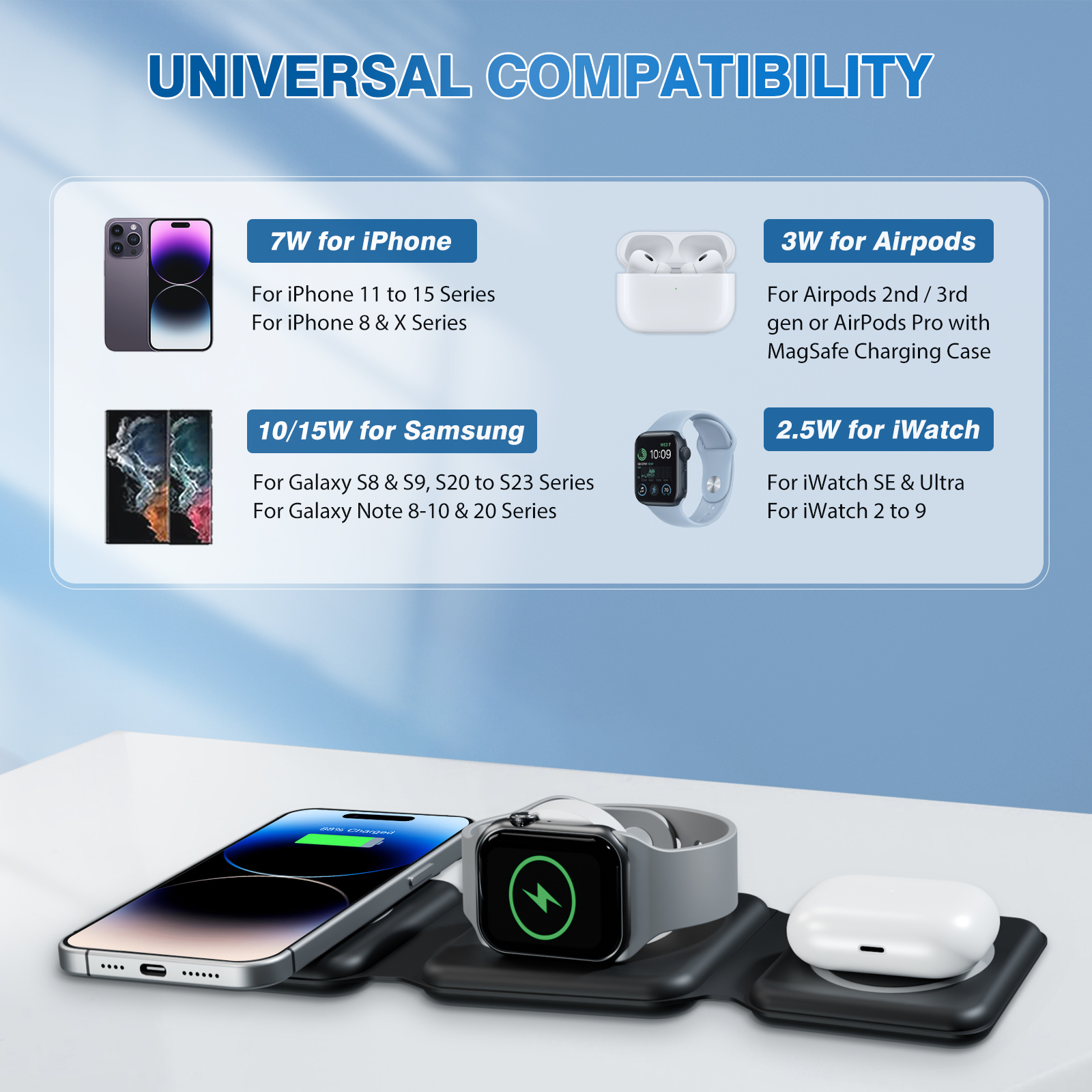 15W Magnetic Wireless Chargers - Smartwatch X incelemesi ve fiyatı